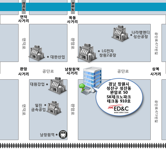 locationMap
