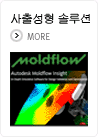 solutionMoldflow