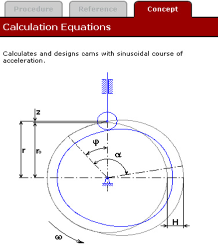 엔지니어 핸드북 ( Engineer’s Handbook )