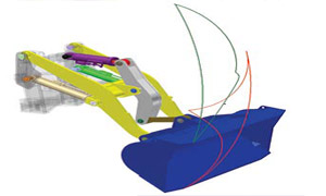Dynamic Simulation
