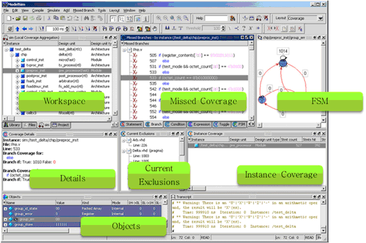 ModelSim 제품 이미지