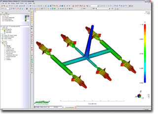 Moldflow Part Adviser Process