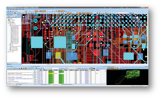 High-Speed Auto-routing