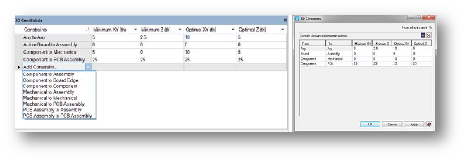 3D Clearance Constraints